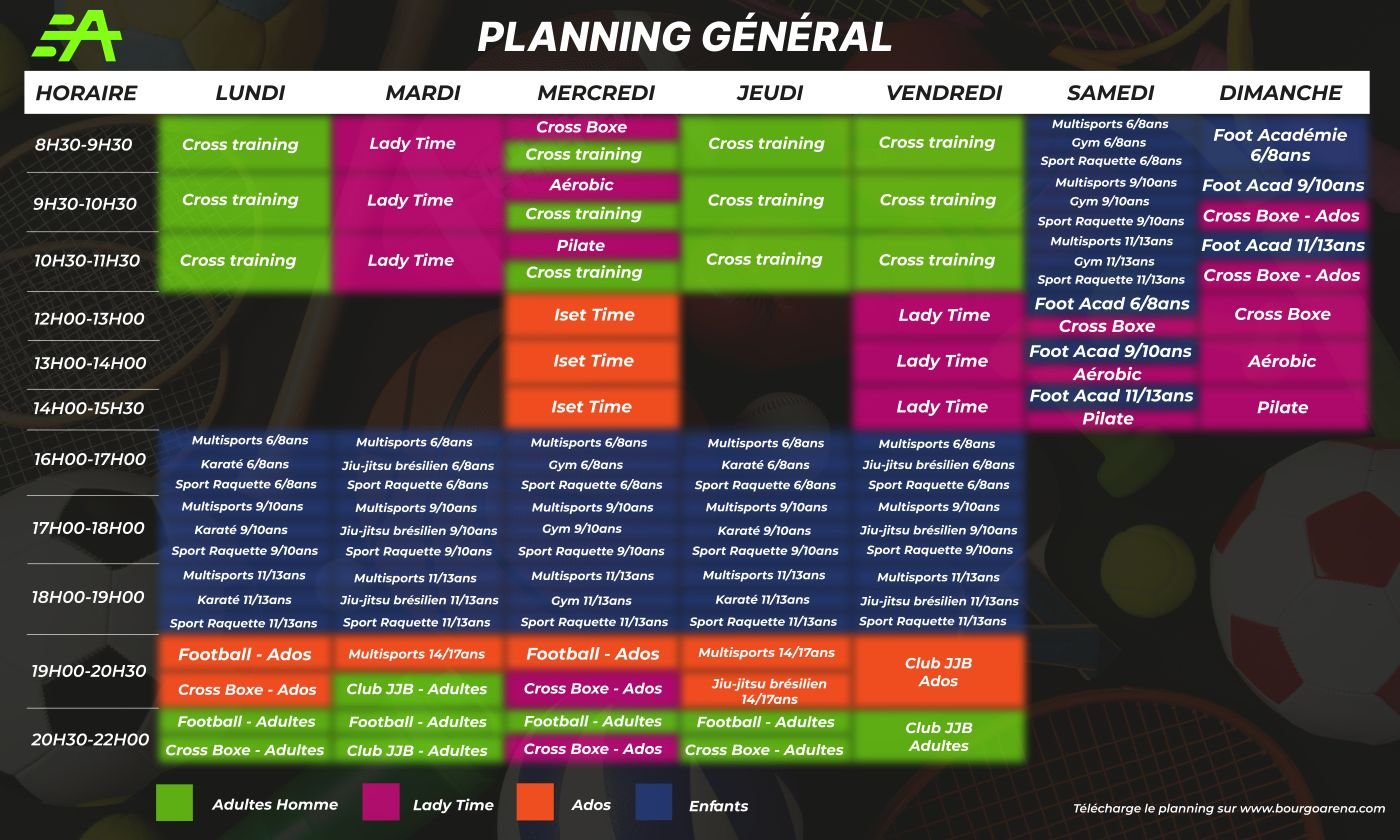 planning Bourgo Arena