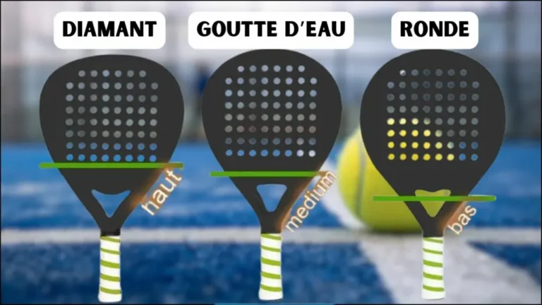 Forme-Raquette-PADEL-